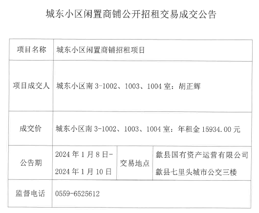 2024.1.8城東小區(qū)南3-1002、1003、1004號(hào).jpg