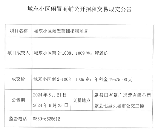2024.6.21城東小區(qū)南2-1008、1009號.jpg