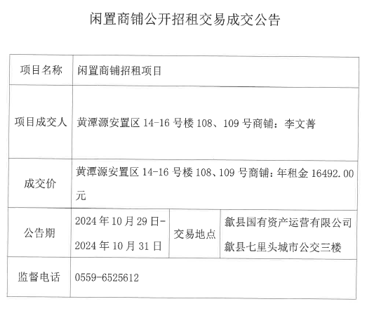2024.10.29黃潭源安置區(qū)14-16號(hào)樓108、109號(hào).jpg