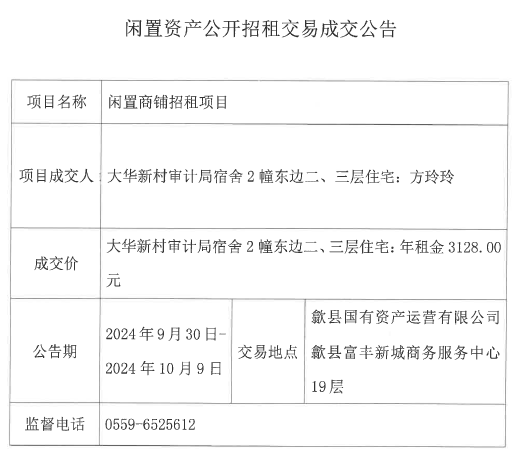 2024.9.30大華新村審計(jì)局宿舍2幢東邊二、三層住宅.jpg
