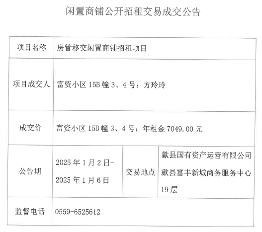 2025.1.2富資小區(qū)15B-3、4號(hào).jpg