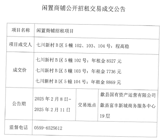 2025.2.8七川新村B區(qū)5幢102、103、104號.jpg
