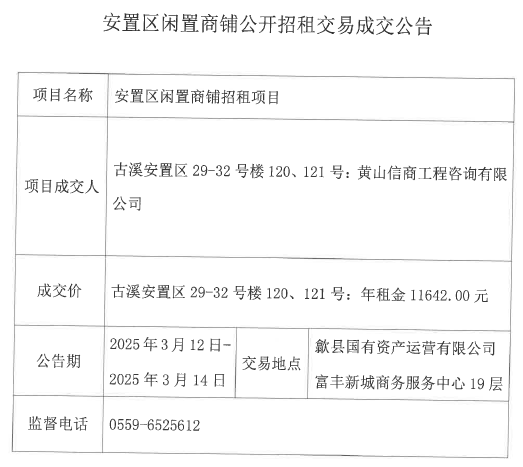 2025.3.12古溪安置區(qū)29-32號樓120、121號.jpg
