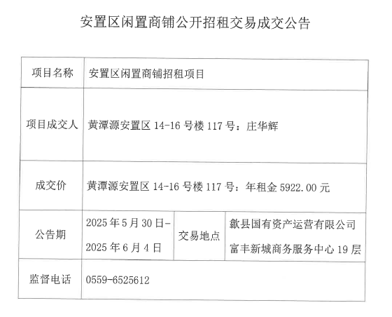 2025.5.30黃潭源安置區(qū)14-16號(hào)樓117號(hào).jpg