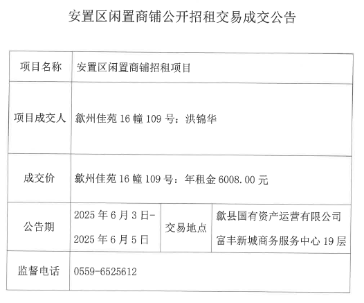 2025.6.3歙州佳苑16幢109號(hào).jpg