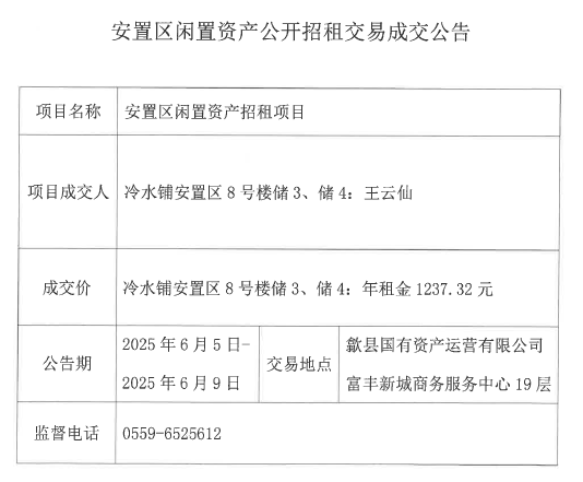 2025.6.5冷水鋪安置區(qū)8號(hào)樓儲(chǔ)3、儲(chǔ)4.jpg